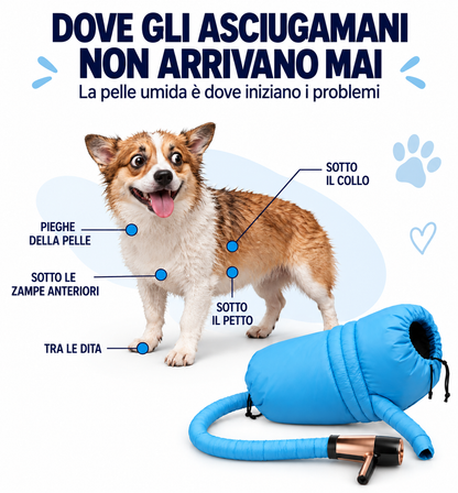 DryPaw™ Borsa Asciugatrice per Animali Domestici